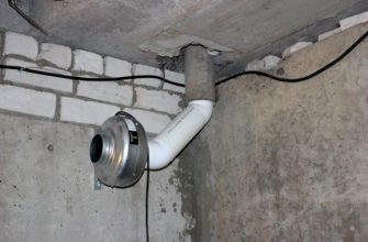 Принудительная вентиляция