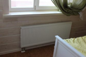 Чем закрыть батарею отопления